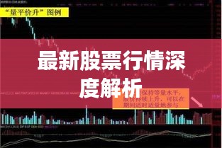 最新股票行情深度解析