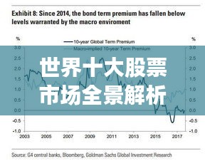 世界十大股票市场全景解析，概览、比较与洞察