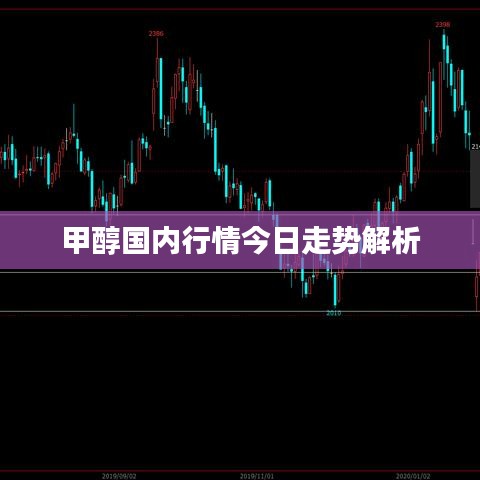 甲醇国内行情今日走势解析