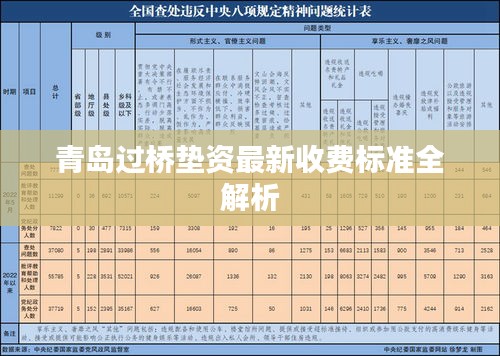 青岛过桥垫资最新收费标准全解析