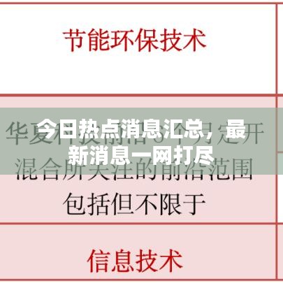 今日热点消息汇总，最新消息一网打尽