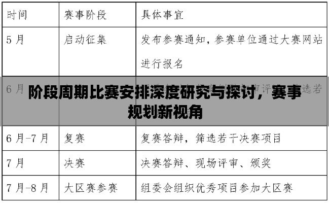 阶段周期比赛安排深度研究与探讨，赛事规划新视角