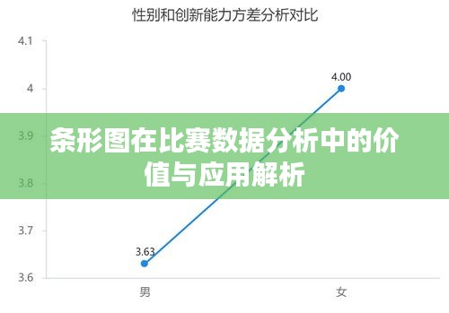 条形图在比赛数据分析中的价值与应用解析