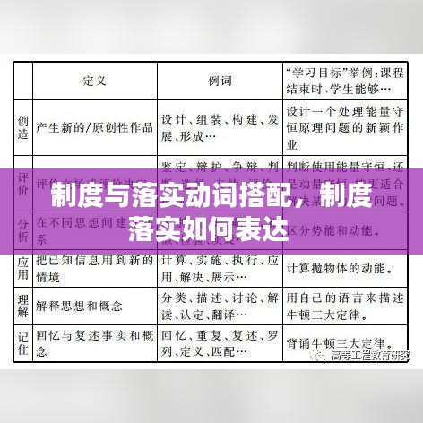 制度与落实动词搭配，制度落实如何表达 