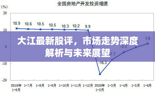 大江最新股评，市场走势深度解析与未来展望