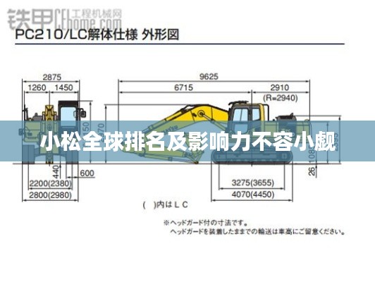 小松全球排名及影响力不容小觑