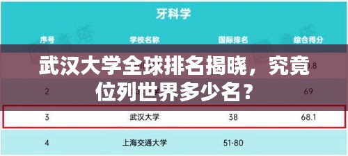 武汉大学全球排名揭晓，究竟位列世界多少名？