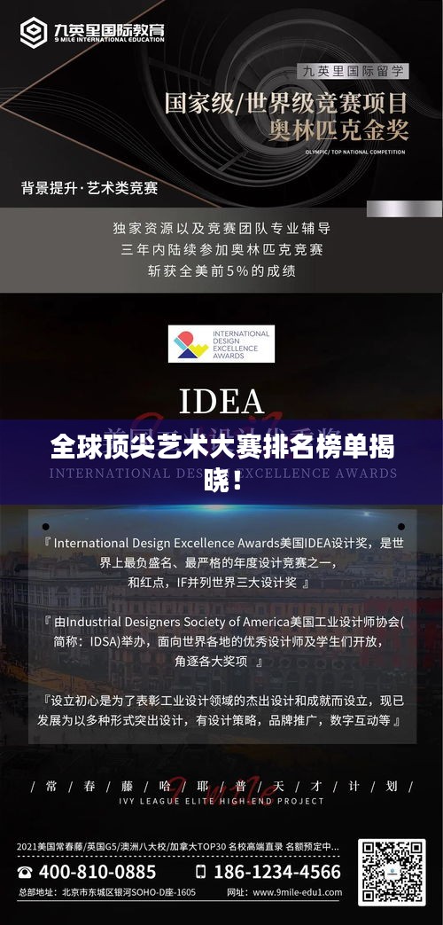 全球顶尖艺术大赛排名榜单揭晓！