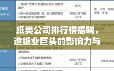 纸类公司排行榜揭晓，造纸业巨头的影响力与竞争力全解析