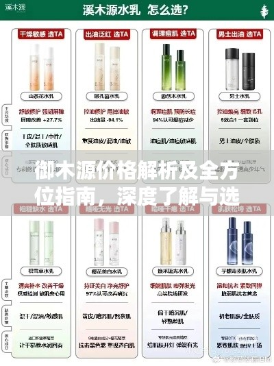 御木源价格解析及全方位指南，深度了解与选择建议