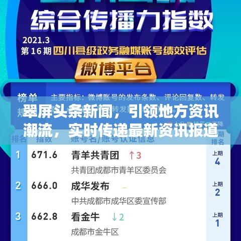翠屏头条新闻，引领地方资讯潮流，实时传递最新资讯报道