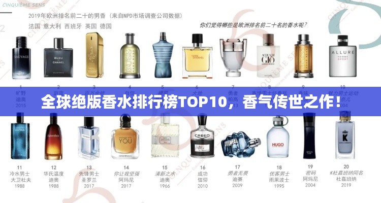 全球绝版香水排行榜TOP10，香气传世之作！